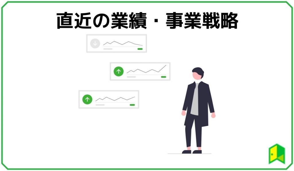 サイバーセキュリティクラウド 見出し2