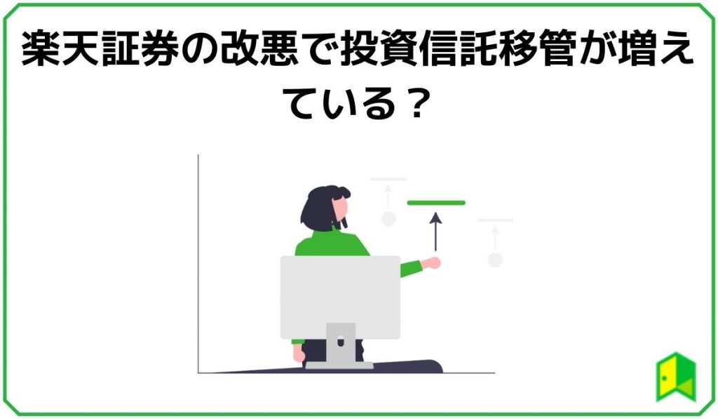 投資信託移管手数料　見出し３