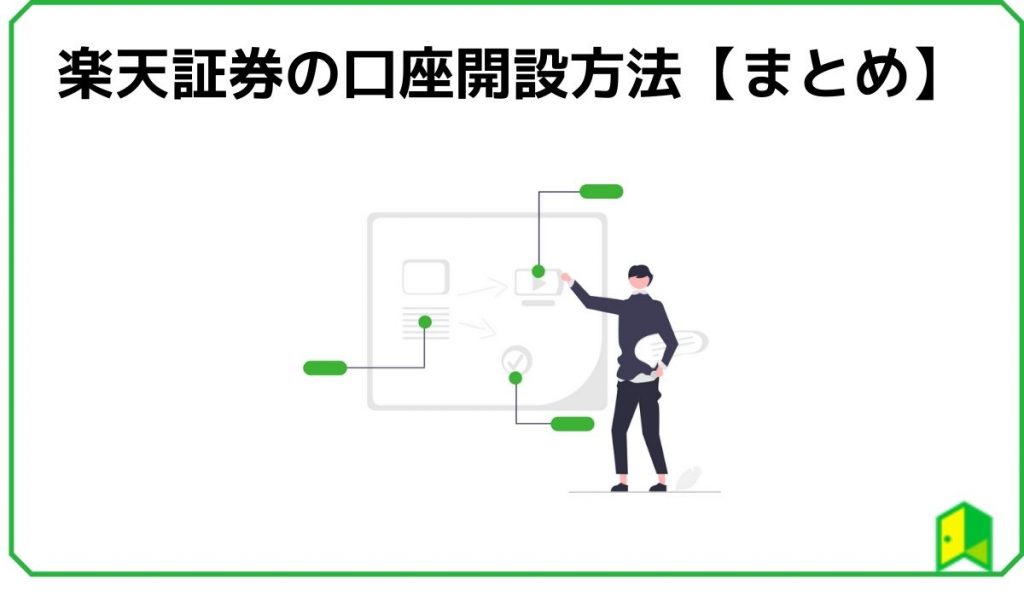 楽天証券 口座開設 見出し6