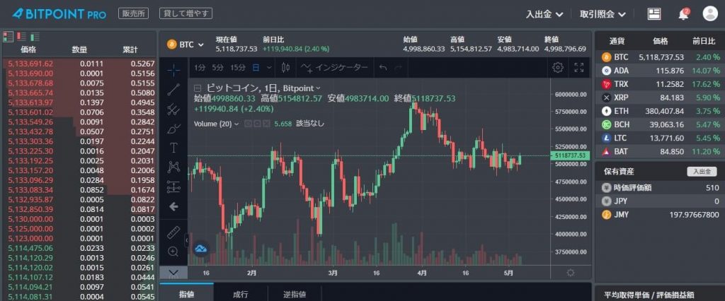 BITPOINT_trade