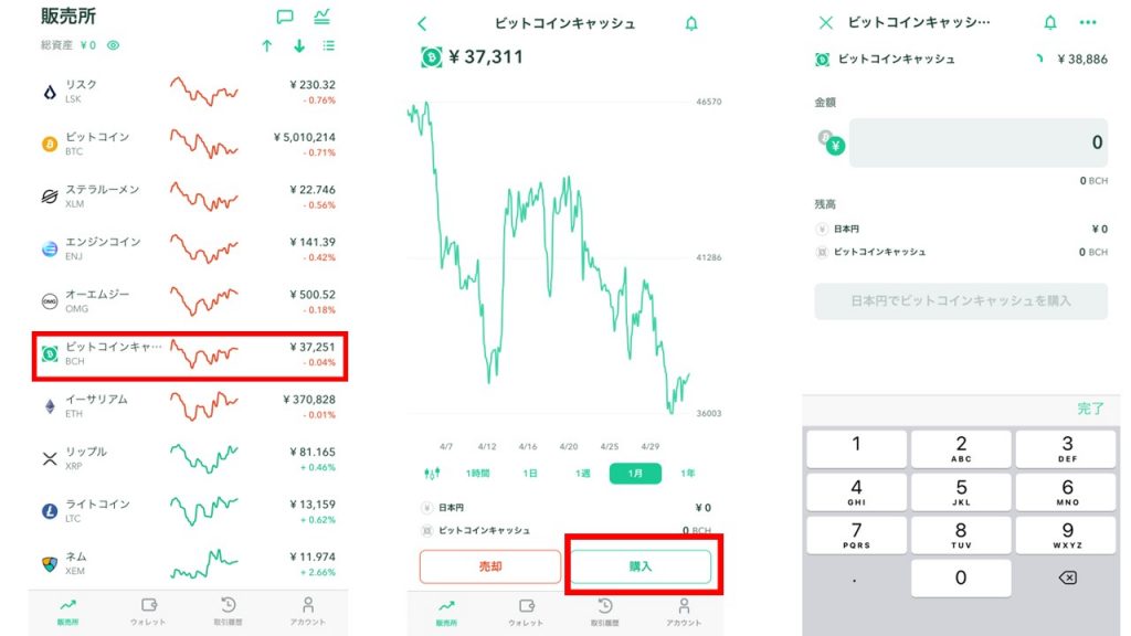 Coincheck_BCH