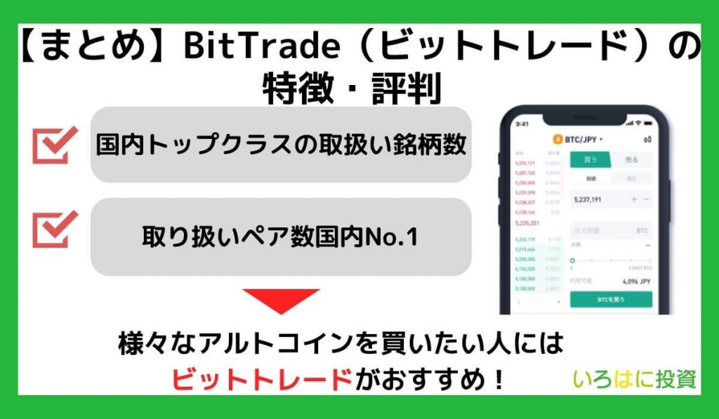 【まとめ】BitTrade（ビットトレード）の特徴・評判