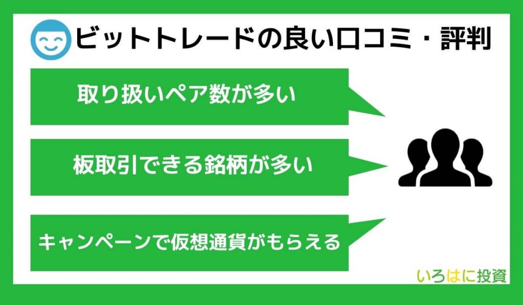 BitTrade(ビットトレード)の良い口コミ・評判