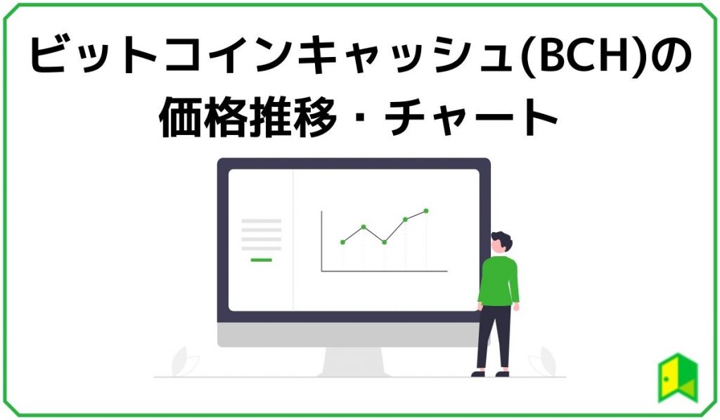 ビットコインキャッシュ(BCH)の価格推移