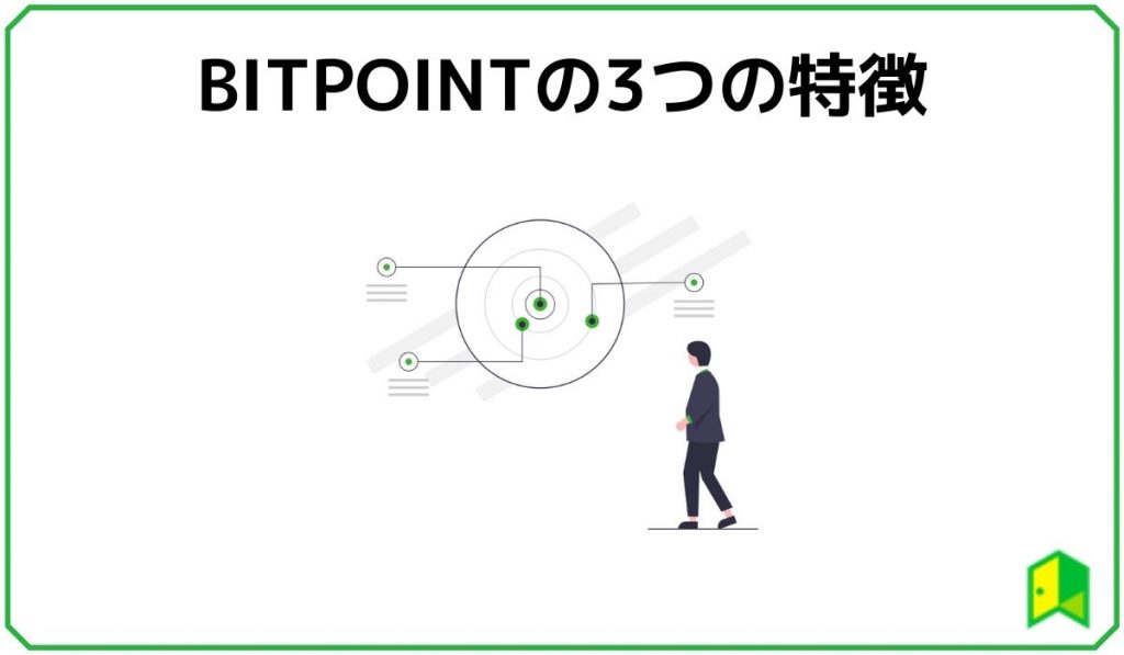 BITPOINTの3つの特徴
