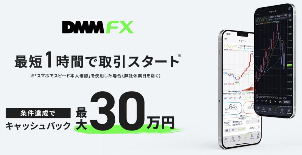 DMM FXのトップ画像