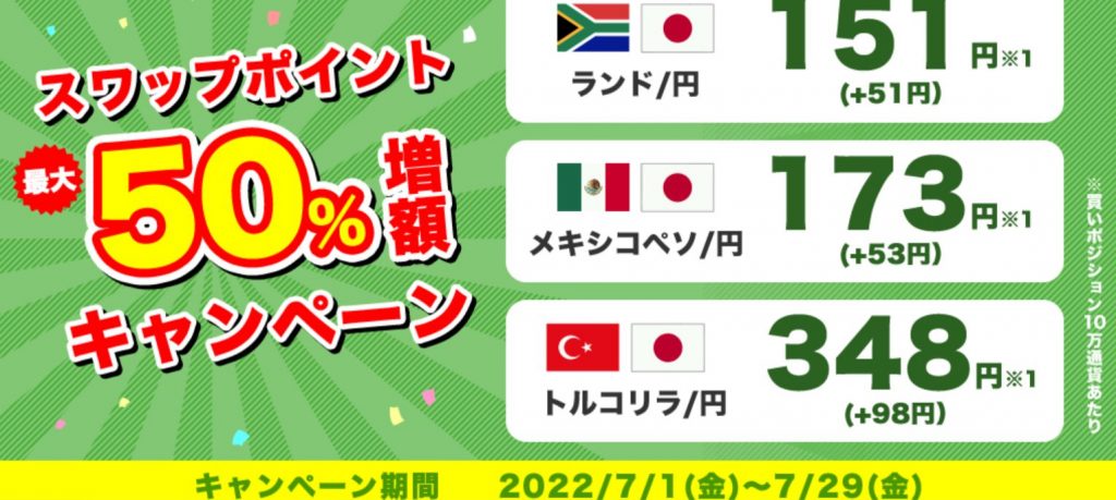 松井キャンペーン
