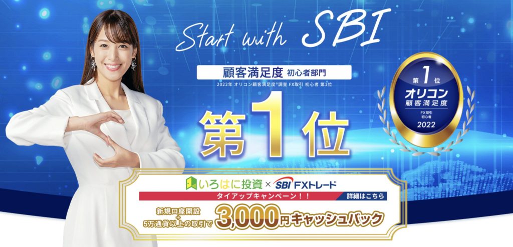 SBI FXトレードのタイアップ画像