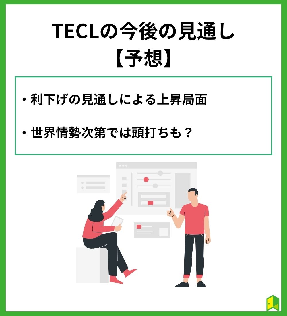 TECLの今後の見通し【予想】見出し画像