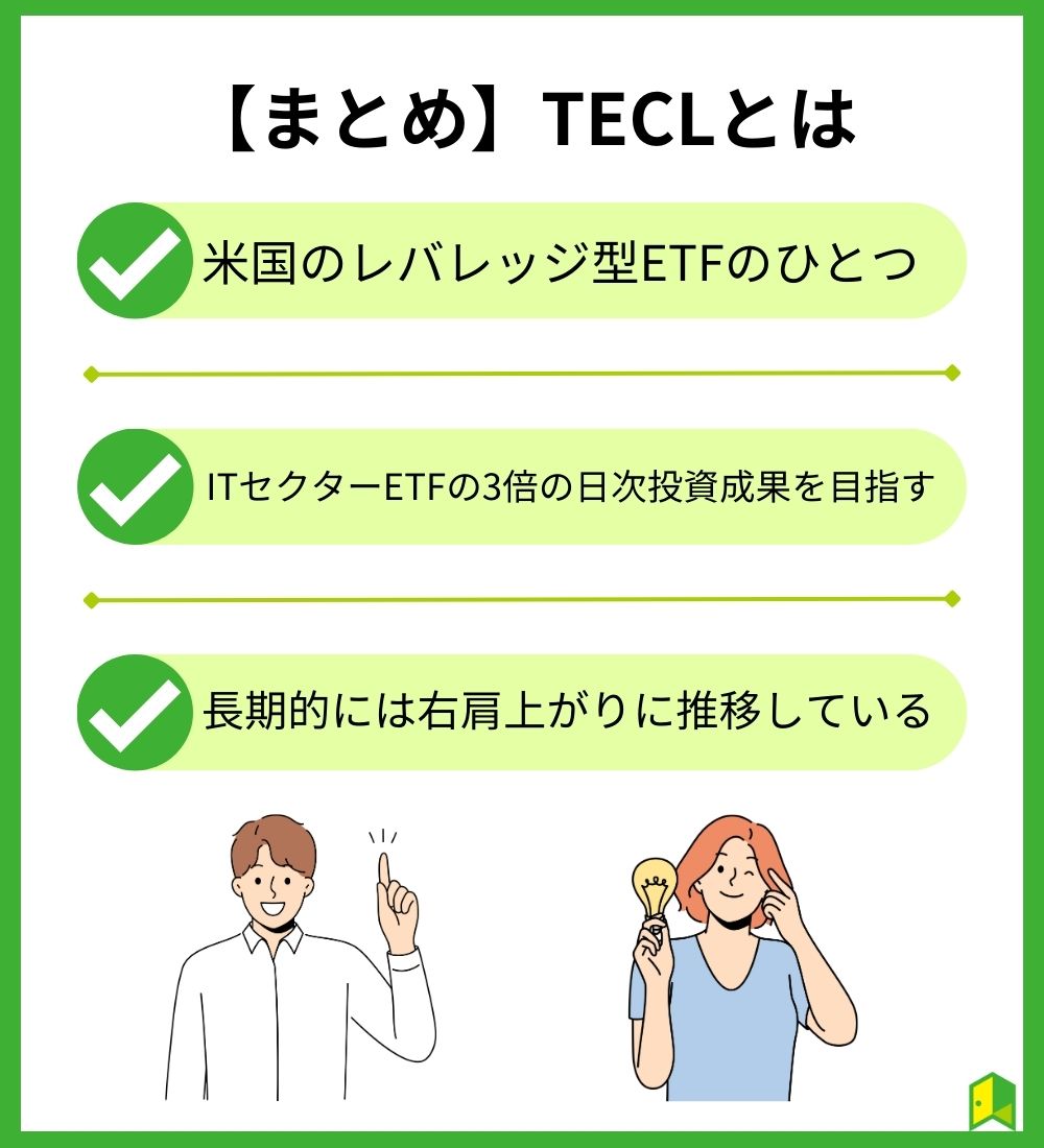 【まとめ】TECLとは見出し画像