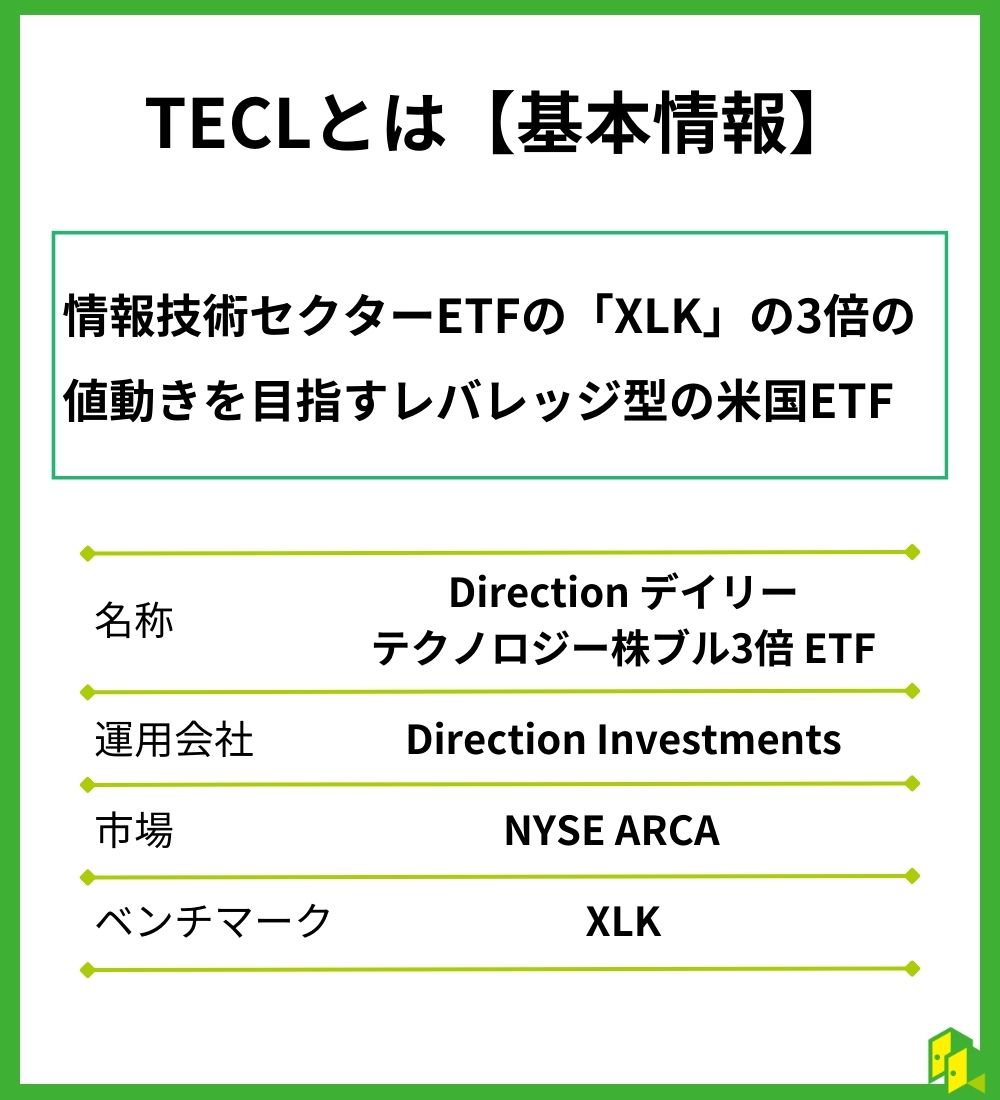 TECLとは【基本情報】見出し画像