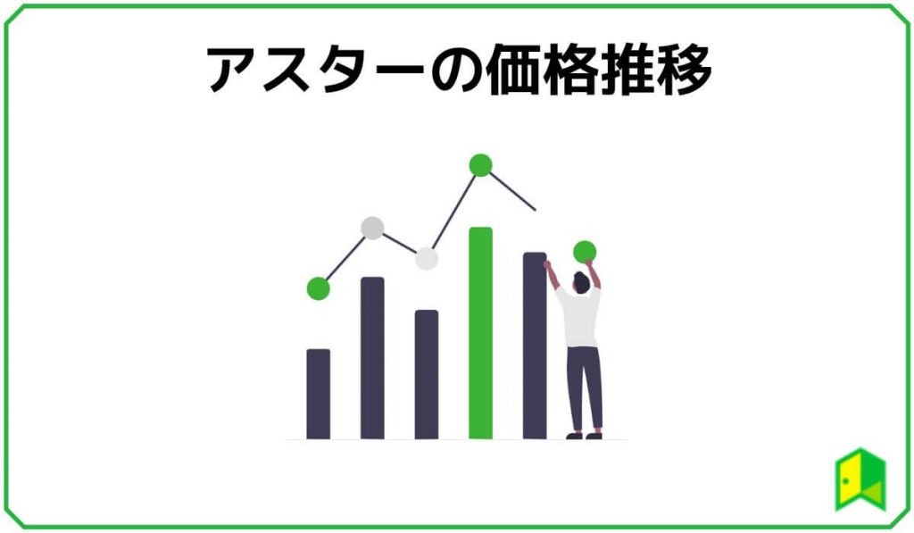 アスターの価格推移