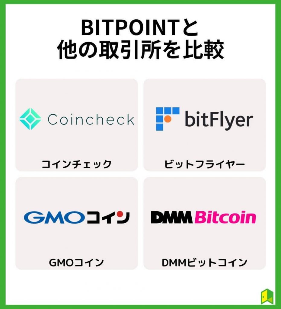 BITPOINT（ビットポイント）と他の取引所を比較