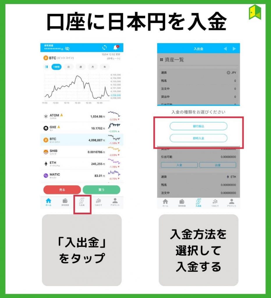 開設された口座に日本円を入金する