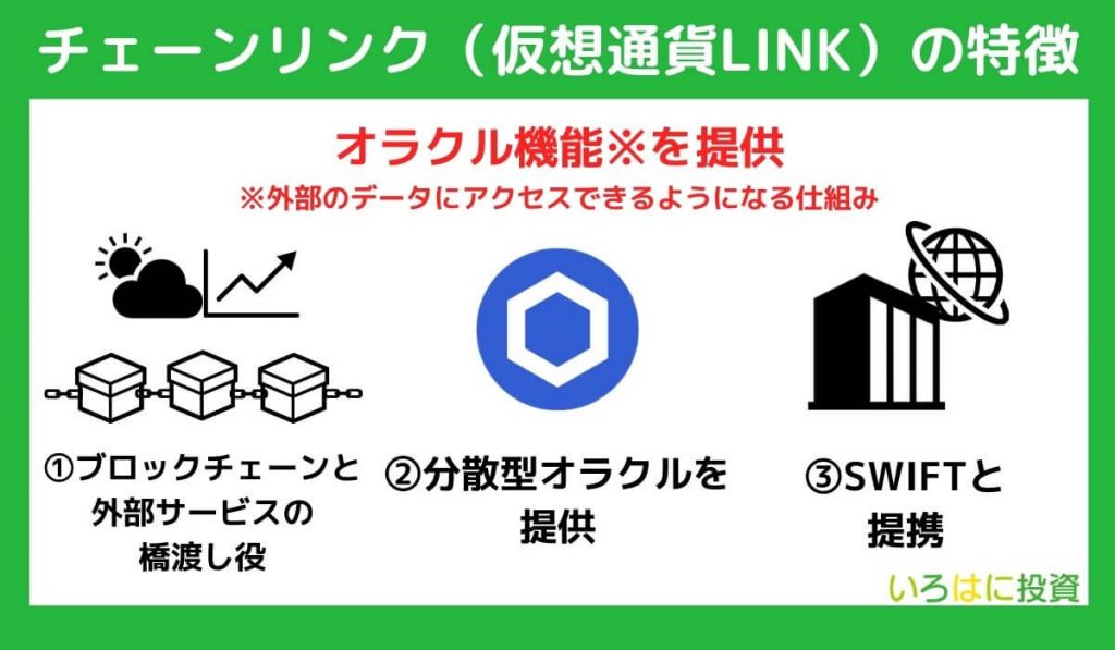 チェーンリンクの3つの特徴