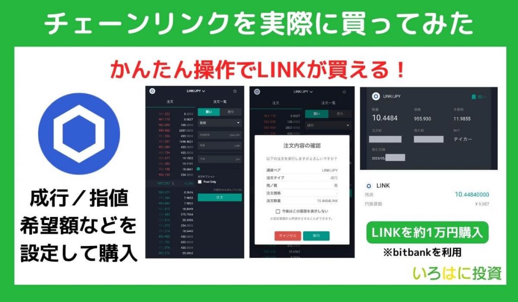 チェーンリンクを実際に買ってみた