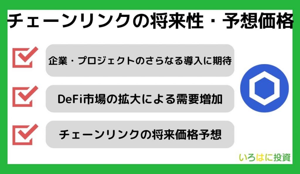 チェーンリンクの将来性・今後の価格予想