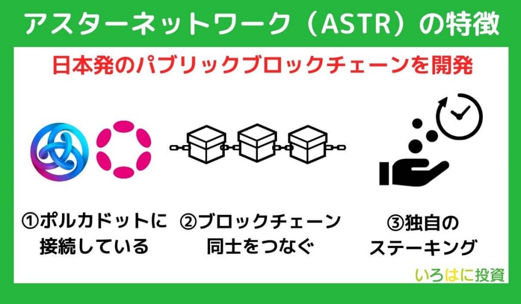 アスターネットワークの3つの特徴