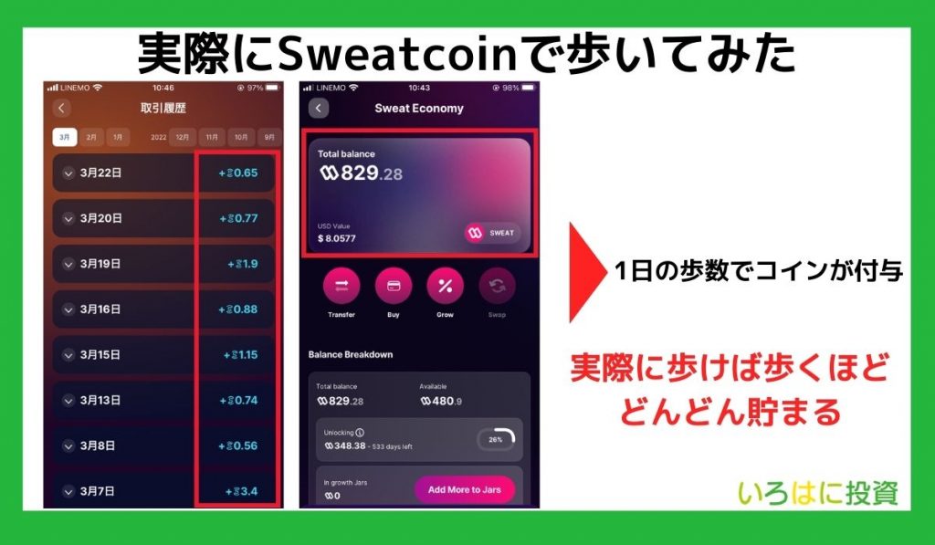 Sweatcoin実際に歩いてみた