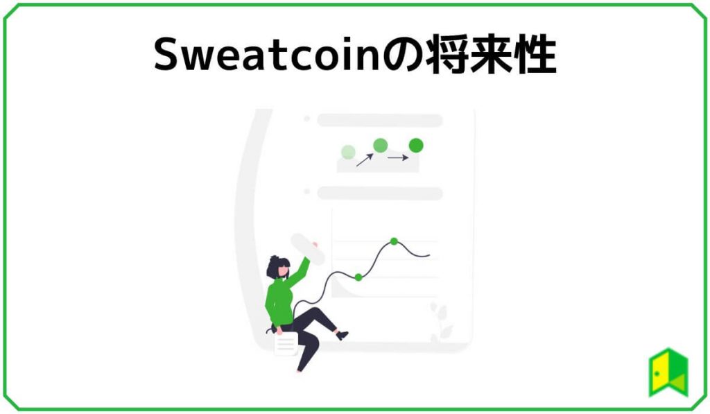 Sweatcoinの将来性
