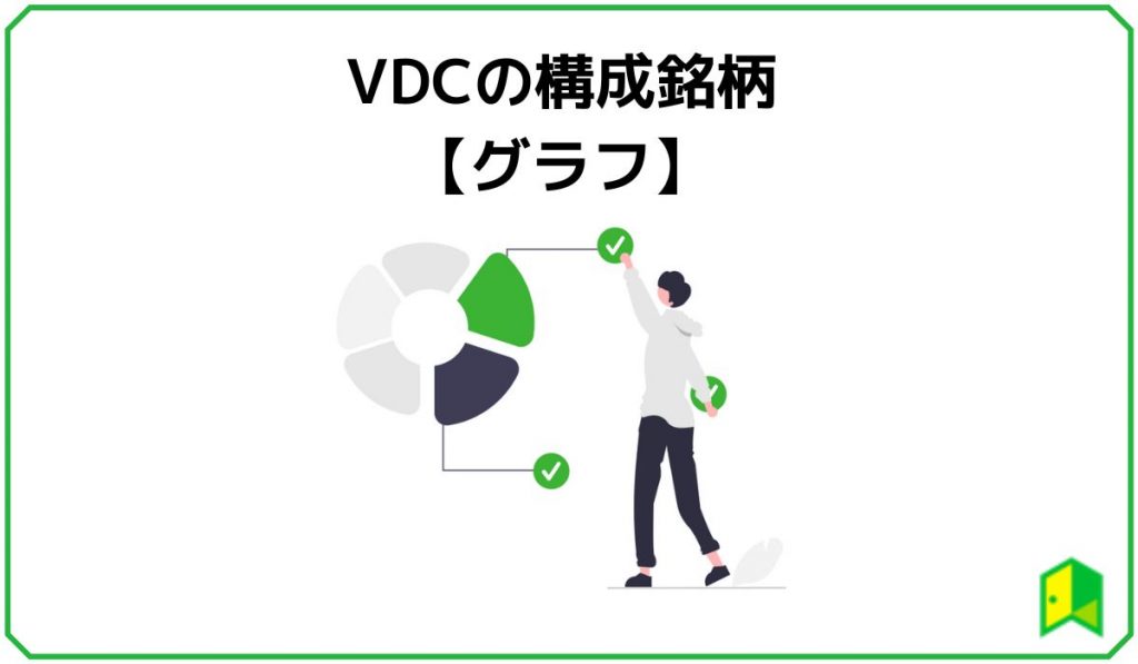 VDC 構成銘柄