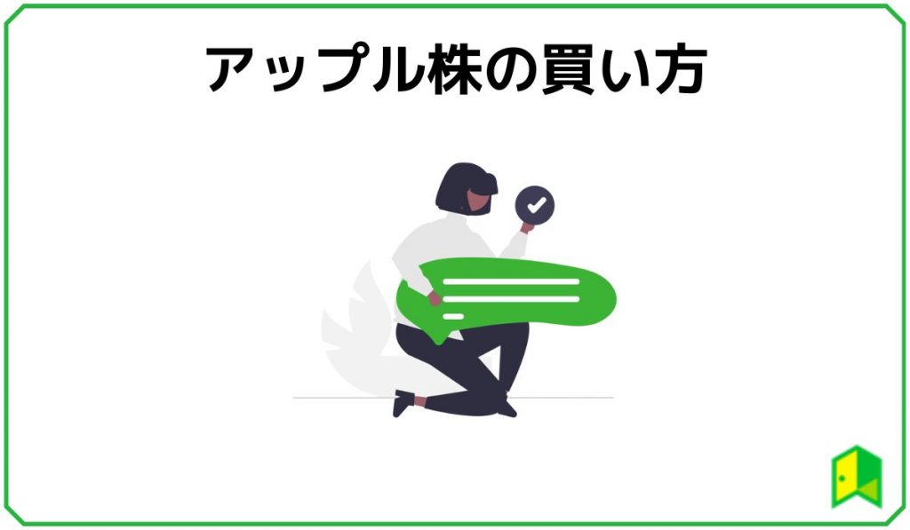 買い方