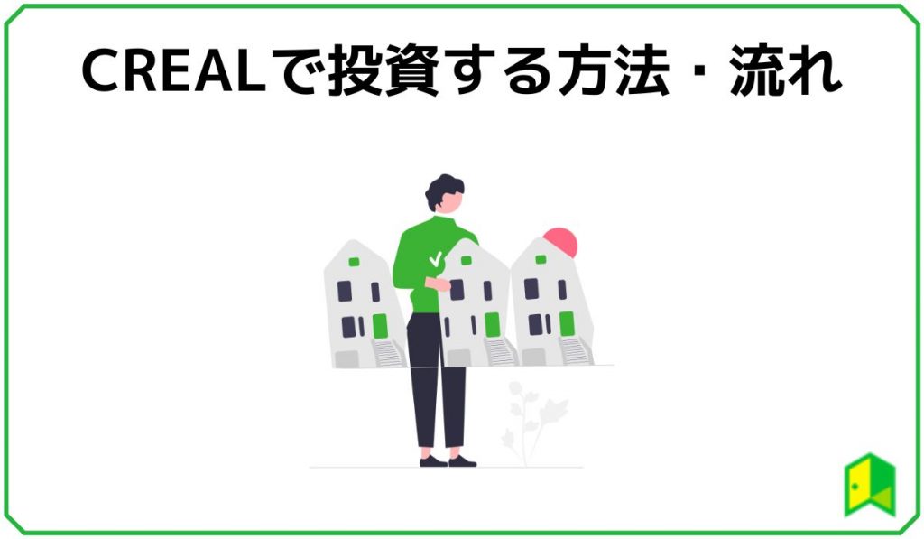CREALの投資方法