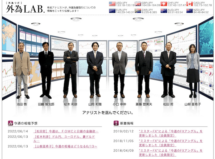 外為LAB.