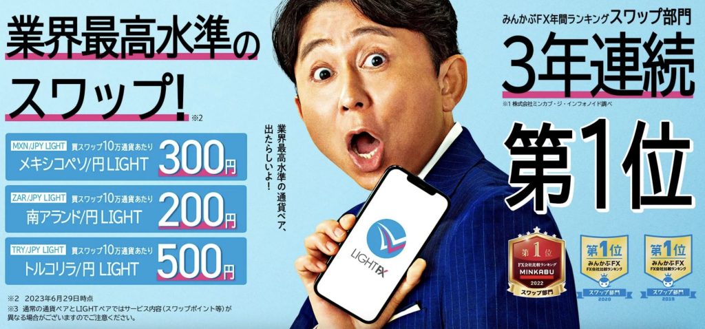 LIGHTFXのトップ画像