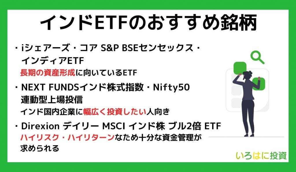 インドETFのおすすめ銘柄