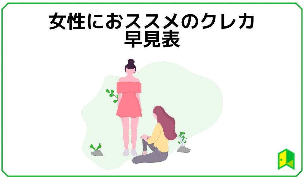 女性におススメのクレジットカード早見表見出し画像