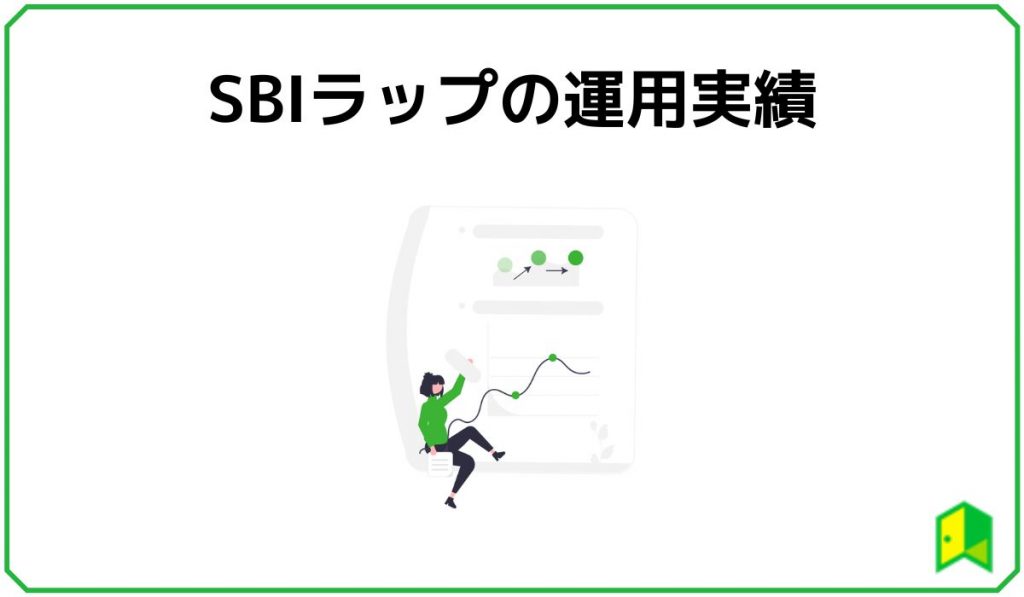 SBIラップの運用実績