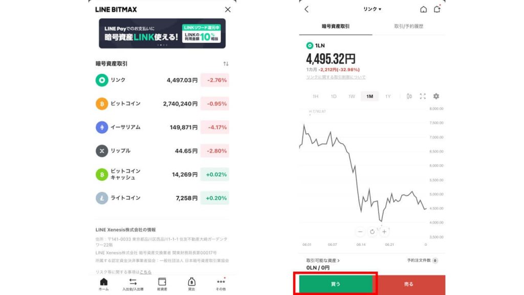 LINE BITMAXの始め方