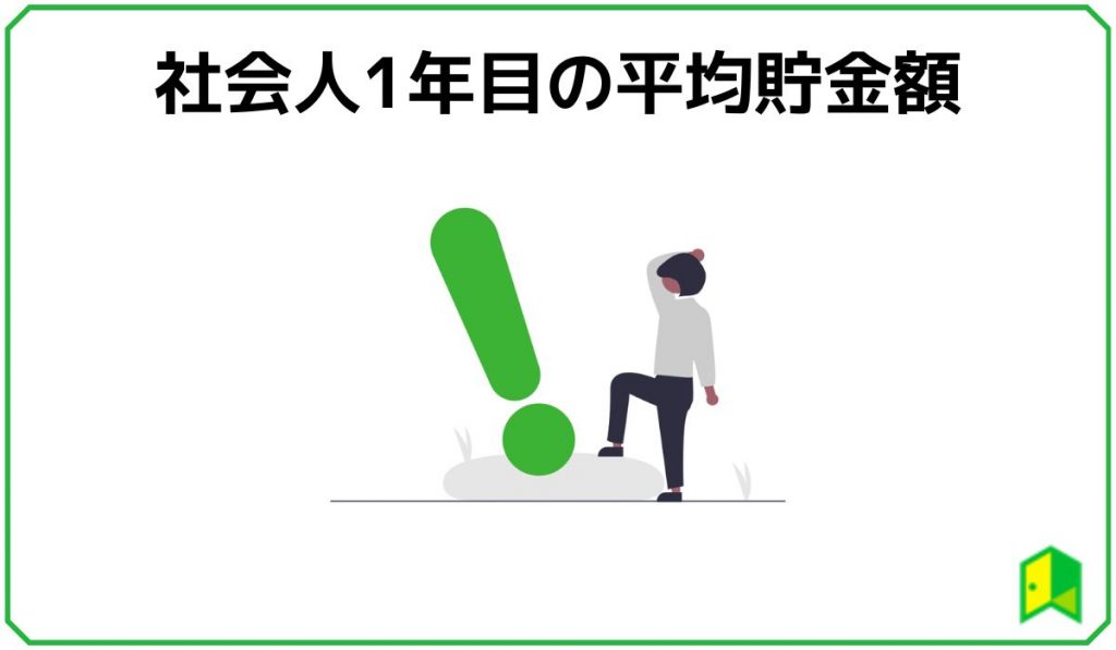 平均貯金額