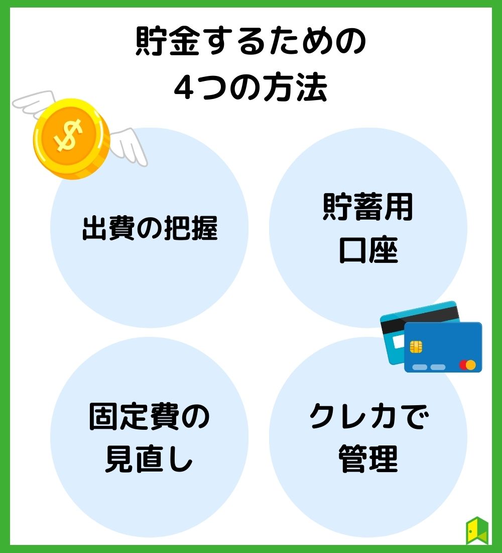 貯金をする4つの方法