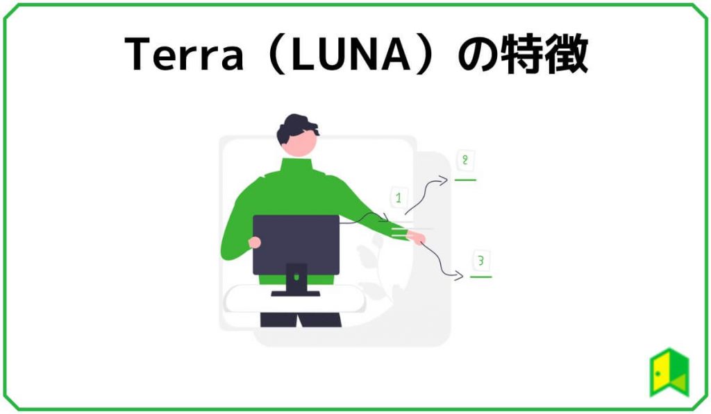 Terra(LUNA)の特徴