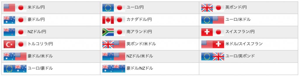 トライオートfxの通貨ペアの画像