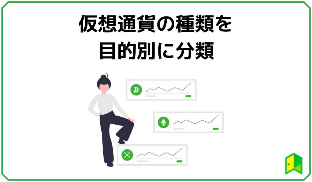 仮想通貨の種類を目的別に分類