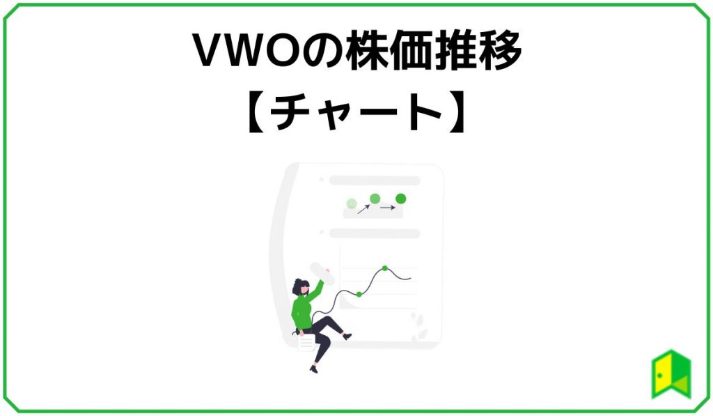 VWOの株価推移【チャート】