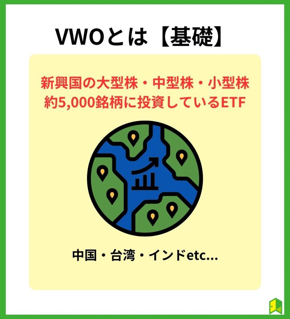 vwoとは