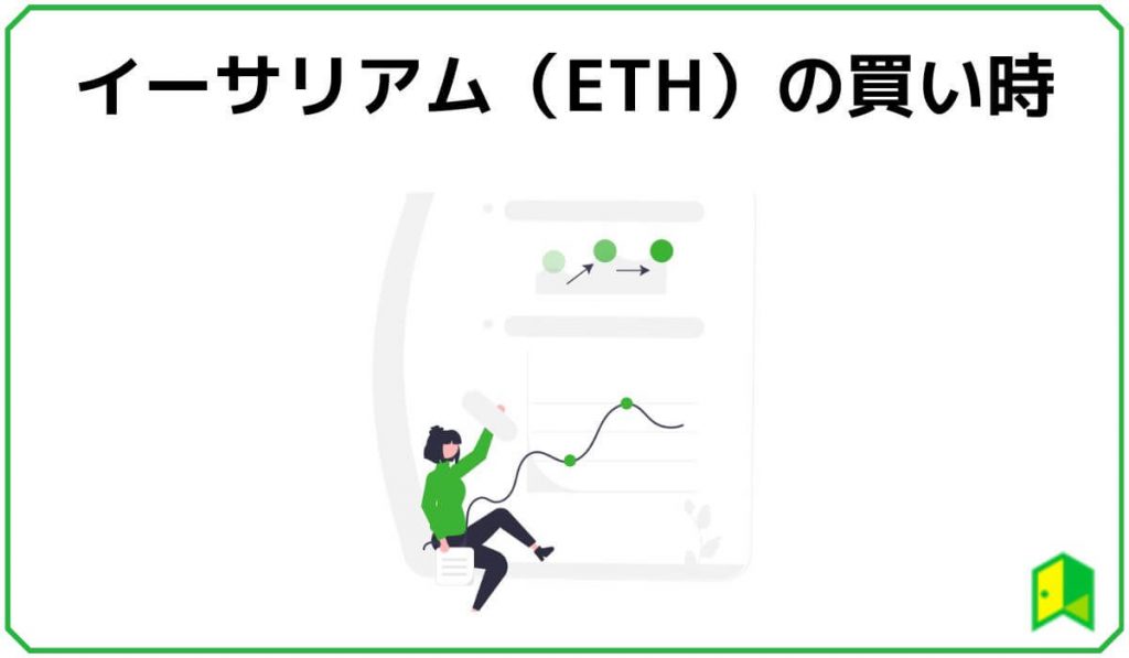 イーサリアムの買い時