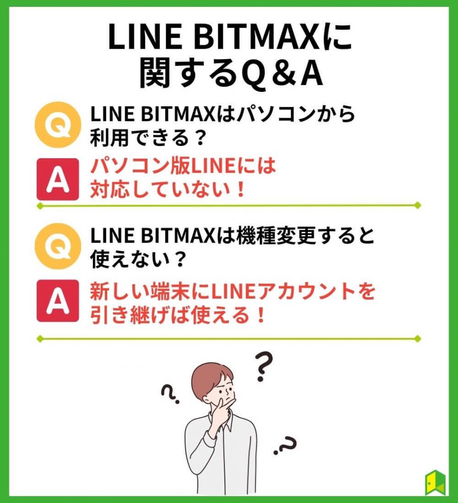 LINE BITMAXに関するQ＆A