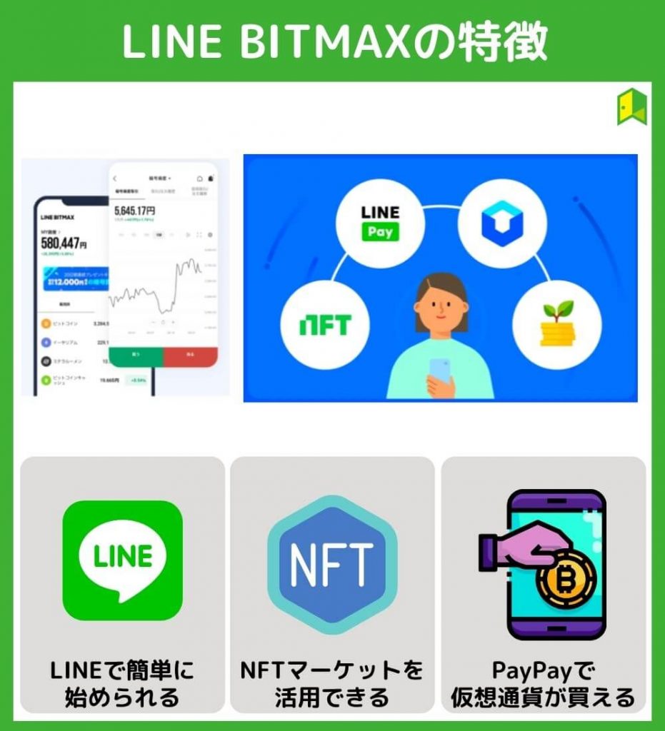 LINE BITMAX（ラインビットマックス）の3つの特徴