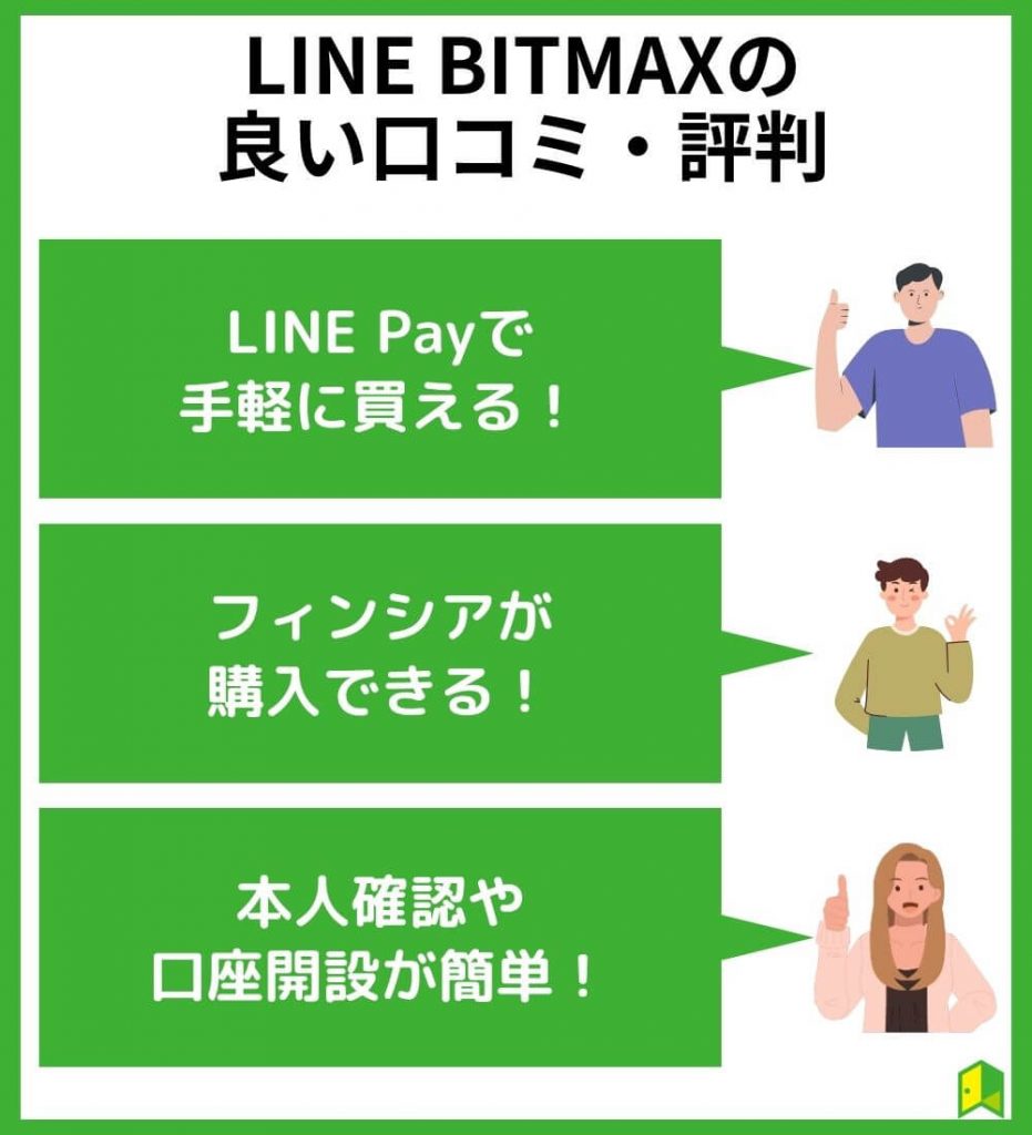 LINE BITMAXの良い口コミ・評判