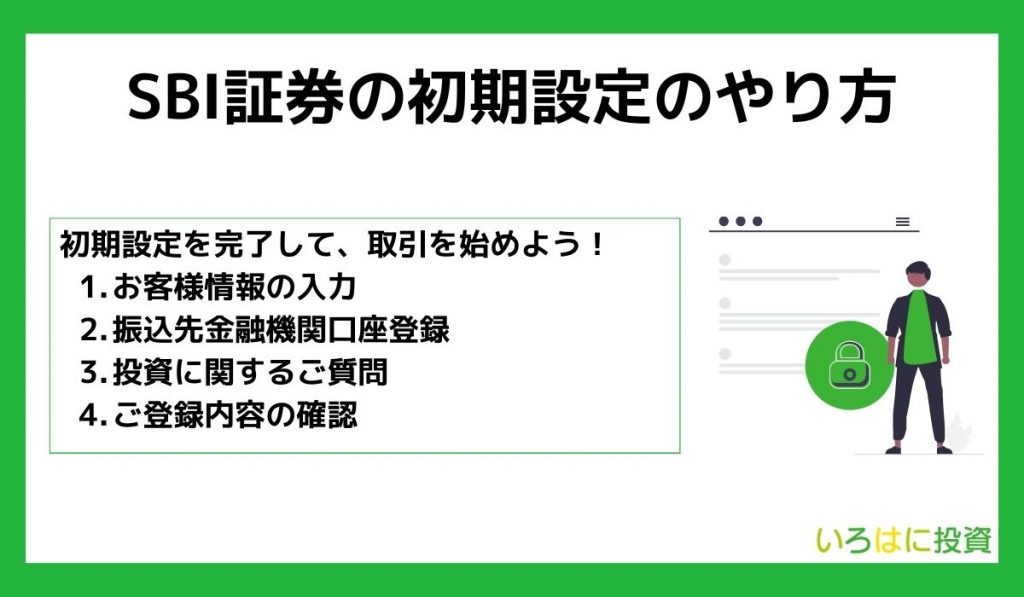 SBI証券口座開設見出し10
