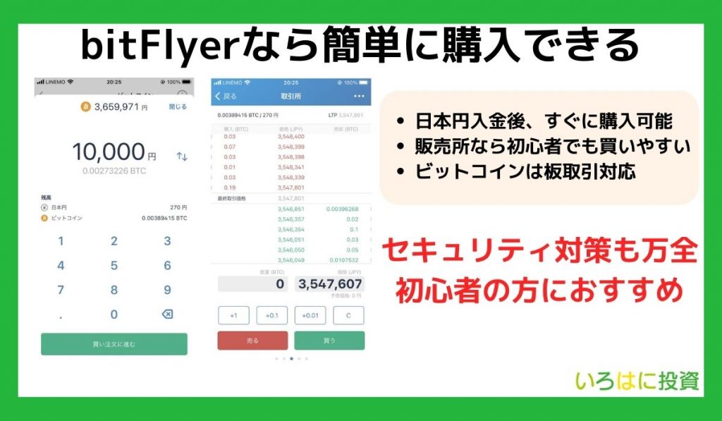 bitFlyerなら簡単に仮想通貨を購入できる