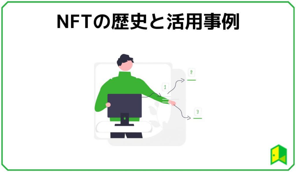 NFTの歴史と活用事例
