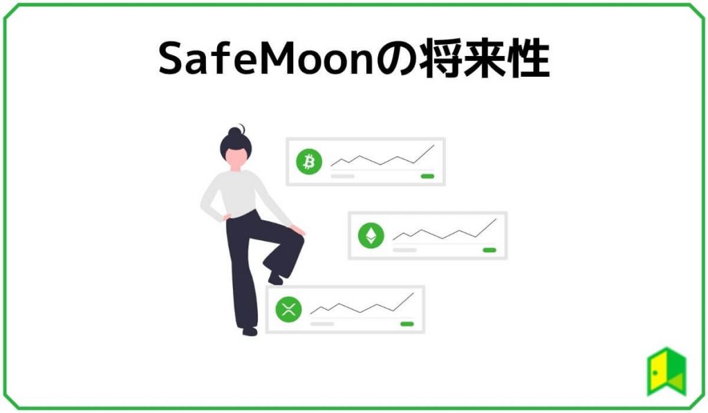 SafeMoonの将来性