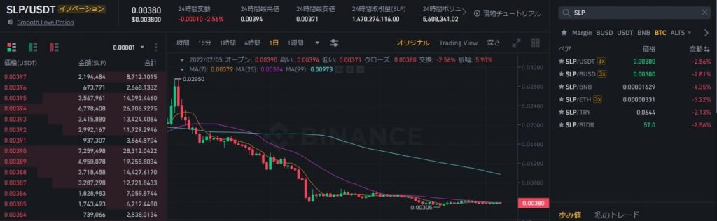 仮想通貨SLPを海外取引所で購入