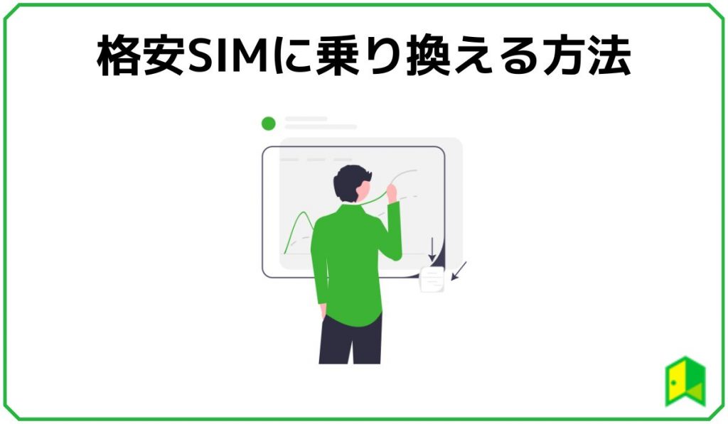 格安SIMに乗り換える方法